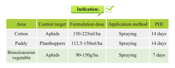 Imidacloprid 70% WP Natural Insecticide Powder CAS No 138261-41-3 supplier