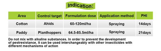 Imidacloprid 35% SC Organic Pesticides CAS No 138261-41-3 supplier