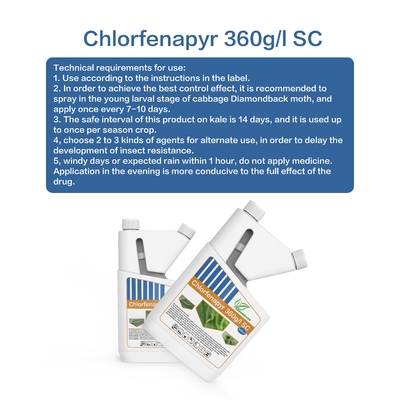 24%SC Chlorfenapyr Insecticide Acaricide Products For Ticks , White powder supplier