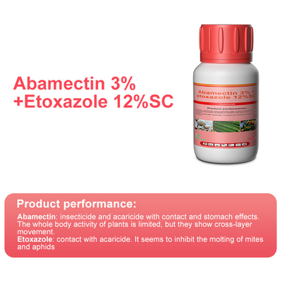 Abamectin 3.6% + Pyridaben 20% WP acaricide products with cas 71751-41-2 / 96489-71-3 supplier