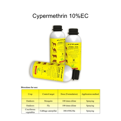 CAS 52315-07-8 Cypermethrin Pest Control Insecticides for Lepidoptera supplier