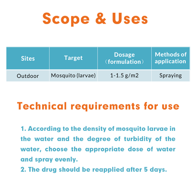 White powder Bacillus thuringiensis Insecticide for lepidopterous larvae control supplier