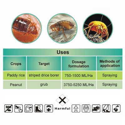 Diazinon 5% 10% 15%GR Organic Insecticide cas 333-41-5 supplier